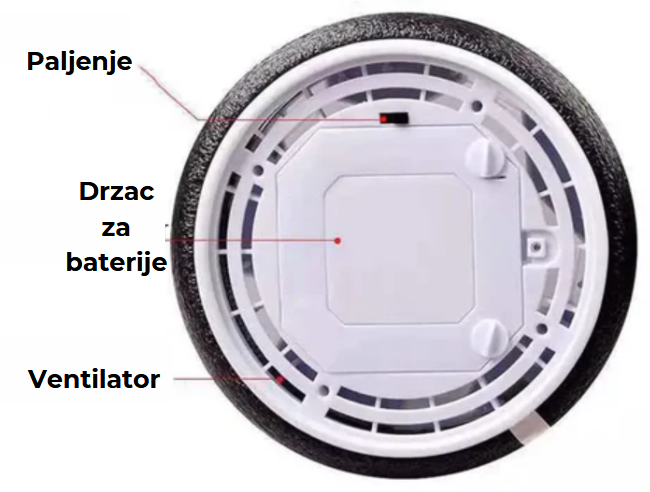 Hover ball - Lebdeca lopta