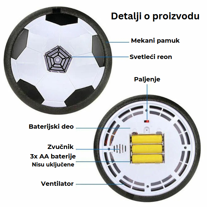 Hover ball - Lebdeca lopta